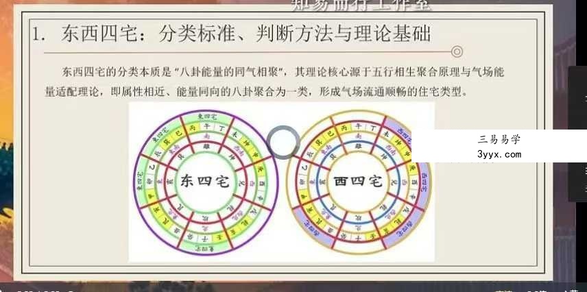 梁兴扬《居住环境学》30集全集 | 知易而行家居风水实战教程 资料相关讨论 - 该课程自上线以来受到广泛关注，学习者评价其‘刷新了对传统风水的认知’，‘终于把玄学变成了可验证的科学’。不少学员反馈，按照课程中的‘藏风聚气’原则调整家中布局后，睡眠质量与家庭关系明显改善。但也有学者