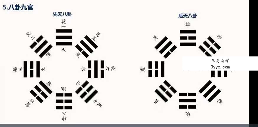 照明东方 头像分析高级班(二期)25集 资料图片