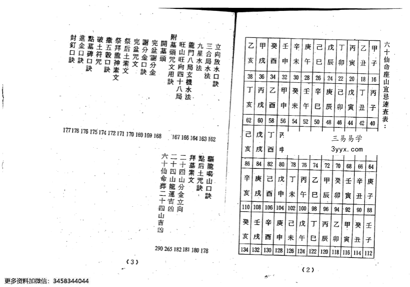 林琮学《六十仙命配二十四山》314页完整版 风水择日经典 资料信息截图 - 资料名称为《六十仙命配二十四山》，作者林琮学，全书共314页（以实际版本为准），编号通常为ISBN或内部编号，适合风水爱好者、职业地理师、择日师、墓园规划从业者以及传统文化研究者阅读。本书系统阐述了六