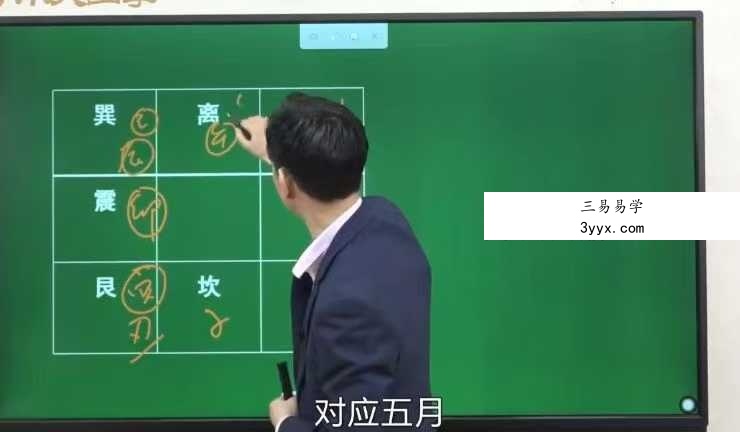 罗江普 时家奇门49集视频 资料图片