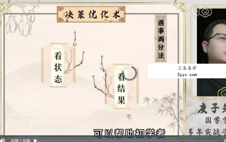 庚子先生《2小时成为预测高手—小六壬速成宝典》20集全集 资料相关讨论 - 该课程在B站、抖音等平台获广泛好评，平均评分4.8分（满分5分）。学员普遍反馈“逻辑清晰，一学就会”“案例丰富，立刻能用”。有资深易学爱好者评价：“突破了传统小六壬只讲理论不重实践的痛点，是难得的速成