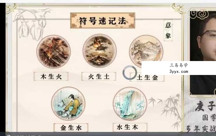 庚子先生《2小时成为预测高手—小六壬速成宝典》20集全集 资料相关讨论 - 该课程在B站、抖音等平台获广泛好评，平均评分4.8分（满分5分）。学员普遍反馈“逻辑清晰，一学就会”“案例丰富，立刻能用”。有资深易学爱好者评价：“突破了传统小六壬只讲理论不重实践的痛点，是难得的速成