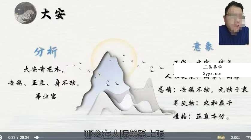 庚子先生《2小时成为预测高手—小六壬速成宝典》20集全集 资料相关讨论 - 该课程在B站、抖音等平台获广泛好评，平均评分4.8分（满分5分）。学员普遍反馈“逻辑清晰，一学就会”“案例丰富，立刻能用”。有资深易学爱好者评价：“突破了传统小六壬只讲理论不重实践的痛点，是难得的速成