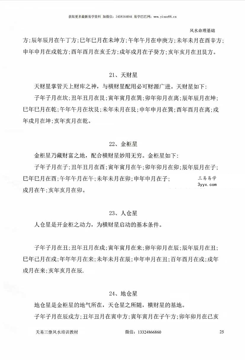 张峻铭 天易三僚风水培训教材《风水命理基础（起六柱）》39页+《地理峦头工夫》62页 资料图片