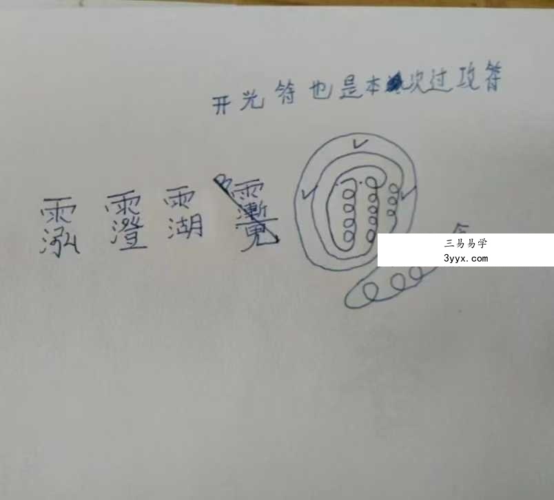 一鸣 民间道法风水秘法符咒视频+课件 资料图片