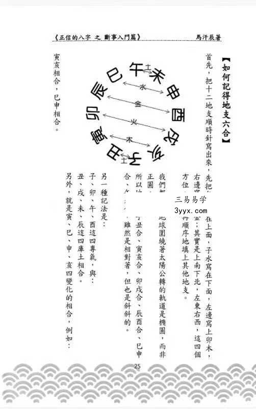 正信的八字（四）《去芜存菁》274页 资料图片