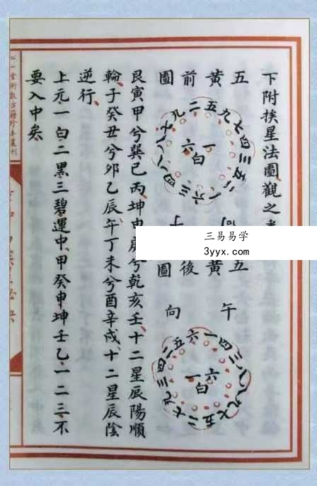 章仲山《章仲山挨星秘訣》（修定版）128页 资料图片