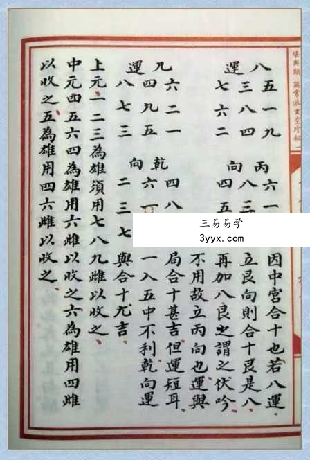 章仲山《章仲山挨星秘訣》（修定版）128页 资料图片
