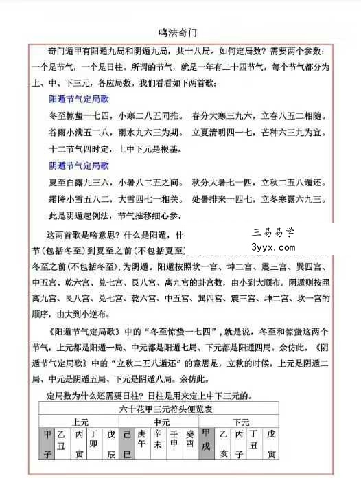 易海游龙《奇门鸣法》122页 资料图片