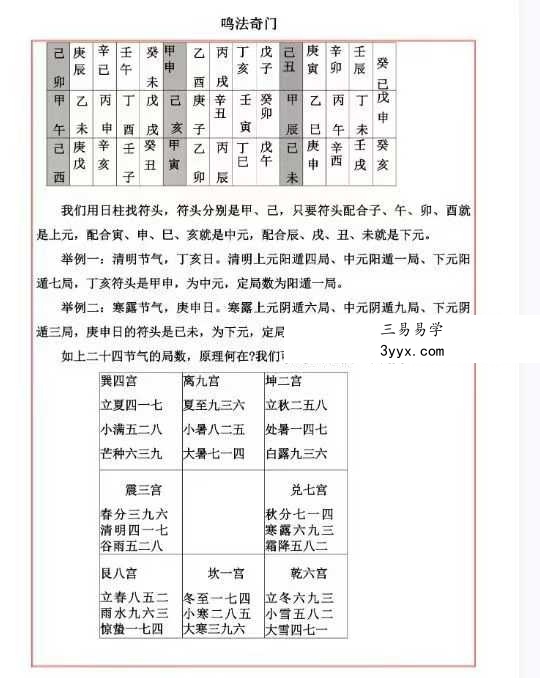 易海游龙《奇门鸣法》122页 资料图片