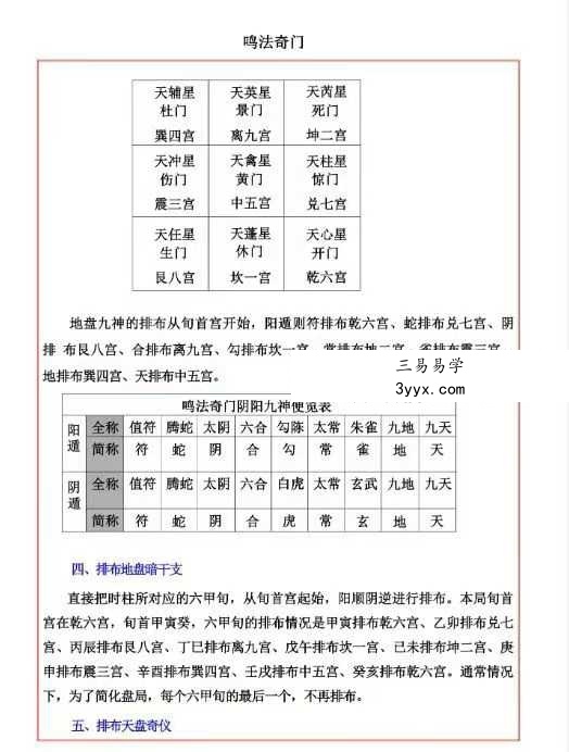 易海游龙《奇门鸣法》122页 资料图片