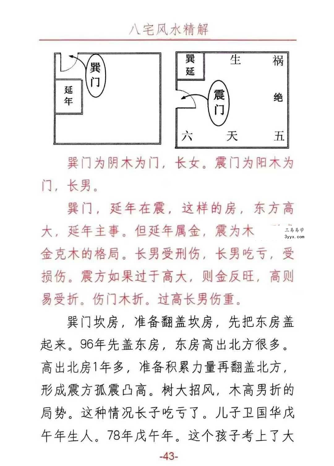 悟易斋《八宅风水精解》149页 资料图片