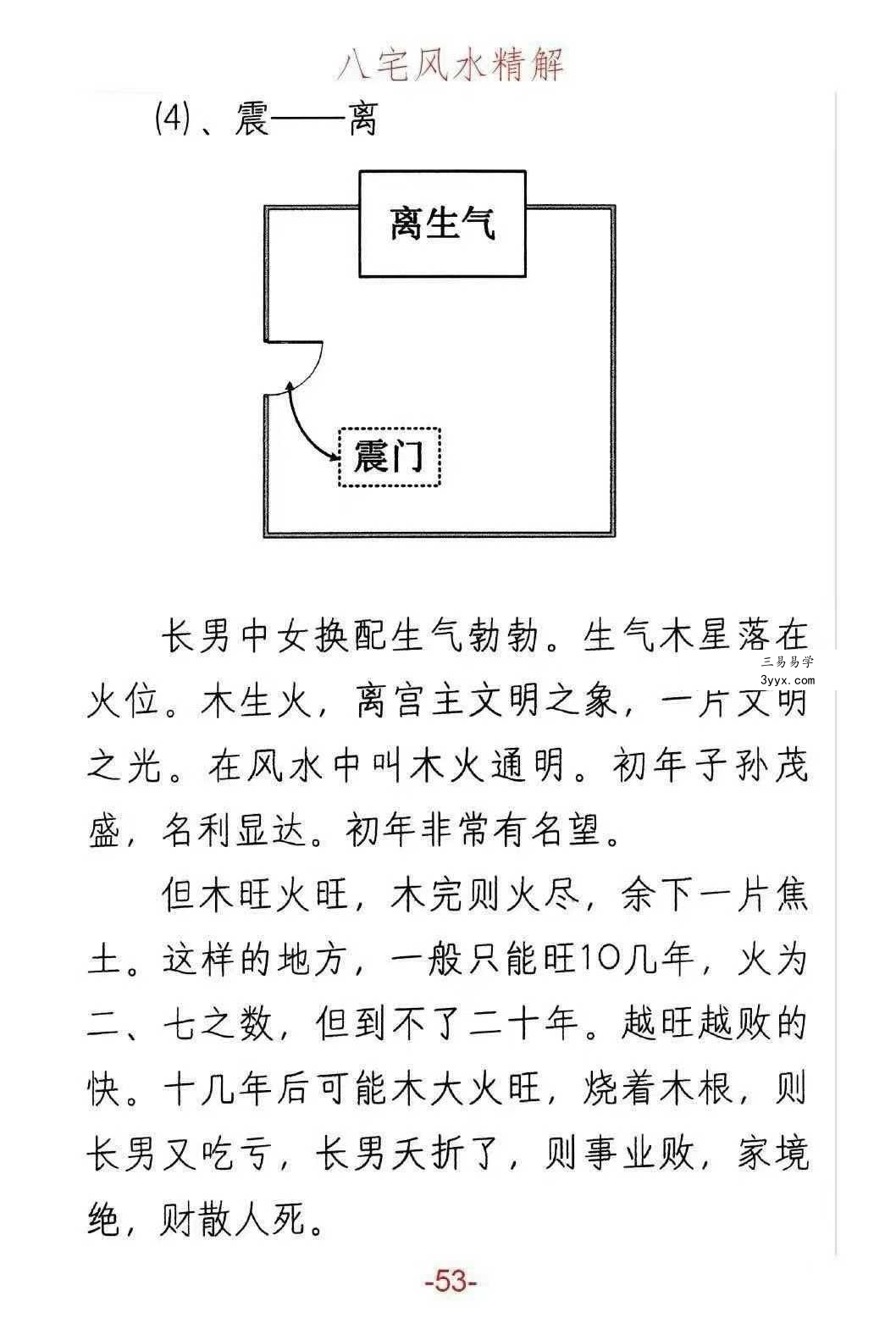 悟易斋《八宅风水精解》149页 资料图片