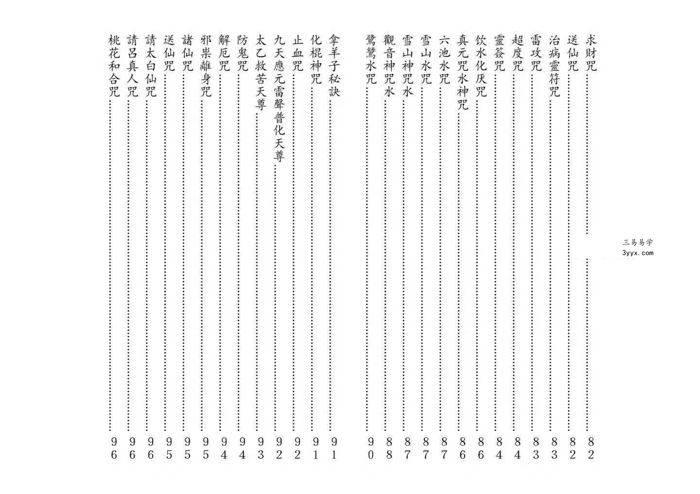 《神咒全集》127筒子页 资料图片