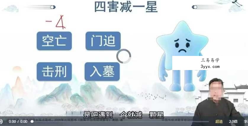 至阳 奇门遁甲密训15集 资料图片