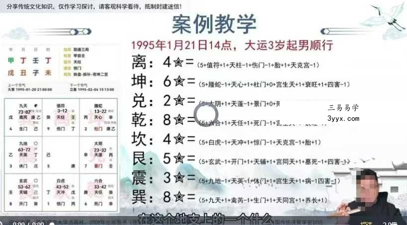 至阳 奇门遁甲密训15集 资料图片