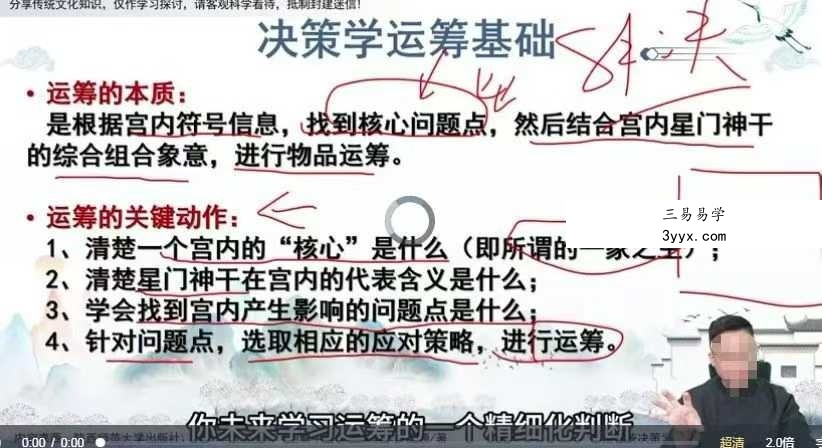 至阳 奇门遁甲密训15集 资料图片