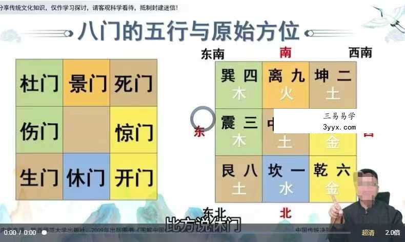 至阳 奇门遁甲密训15集 资料图片