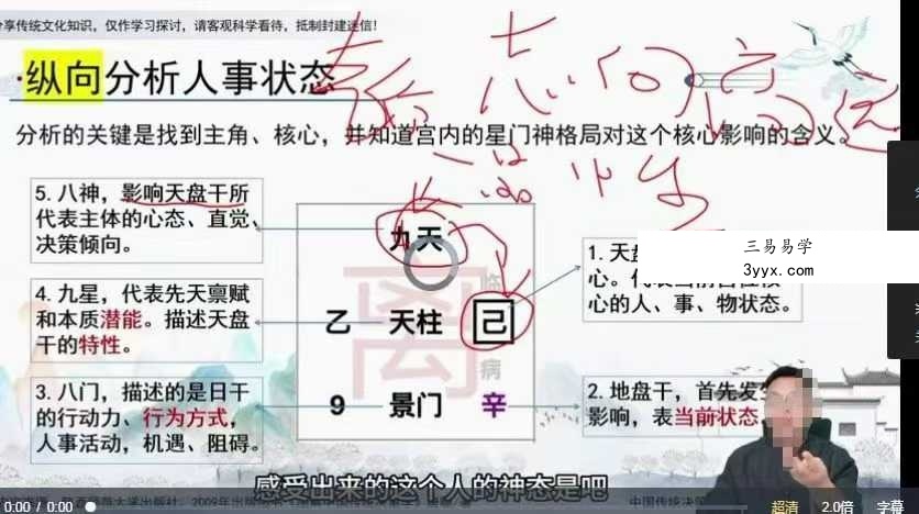 至阳 奇门遁甲密训15集 资料图片