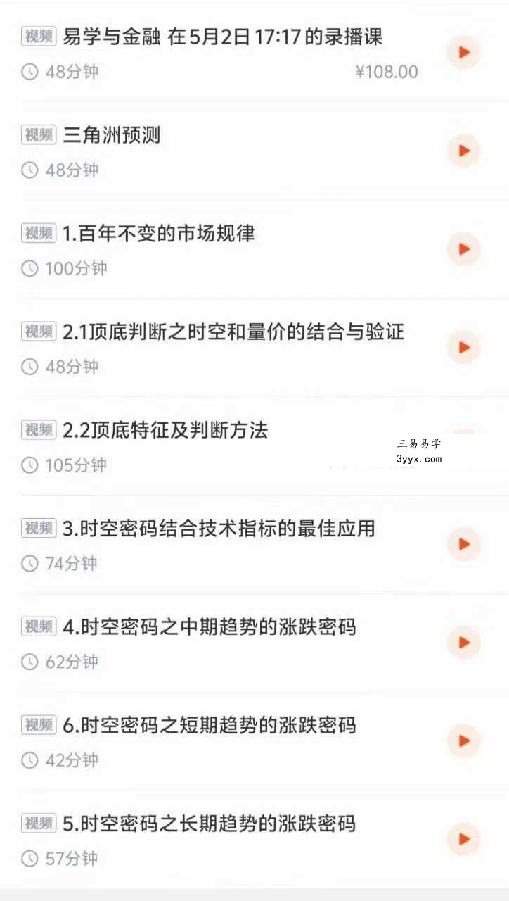 方国治《易学与金融》9集 资料图片