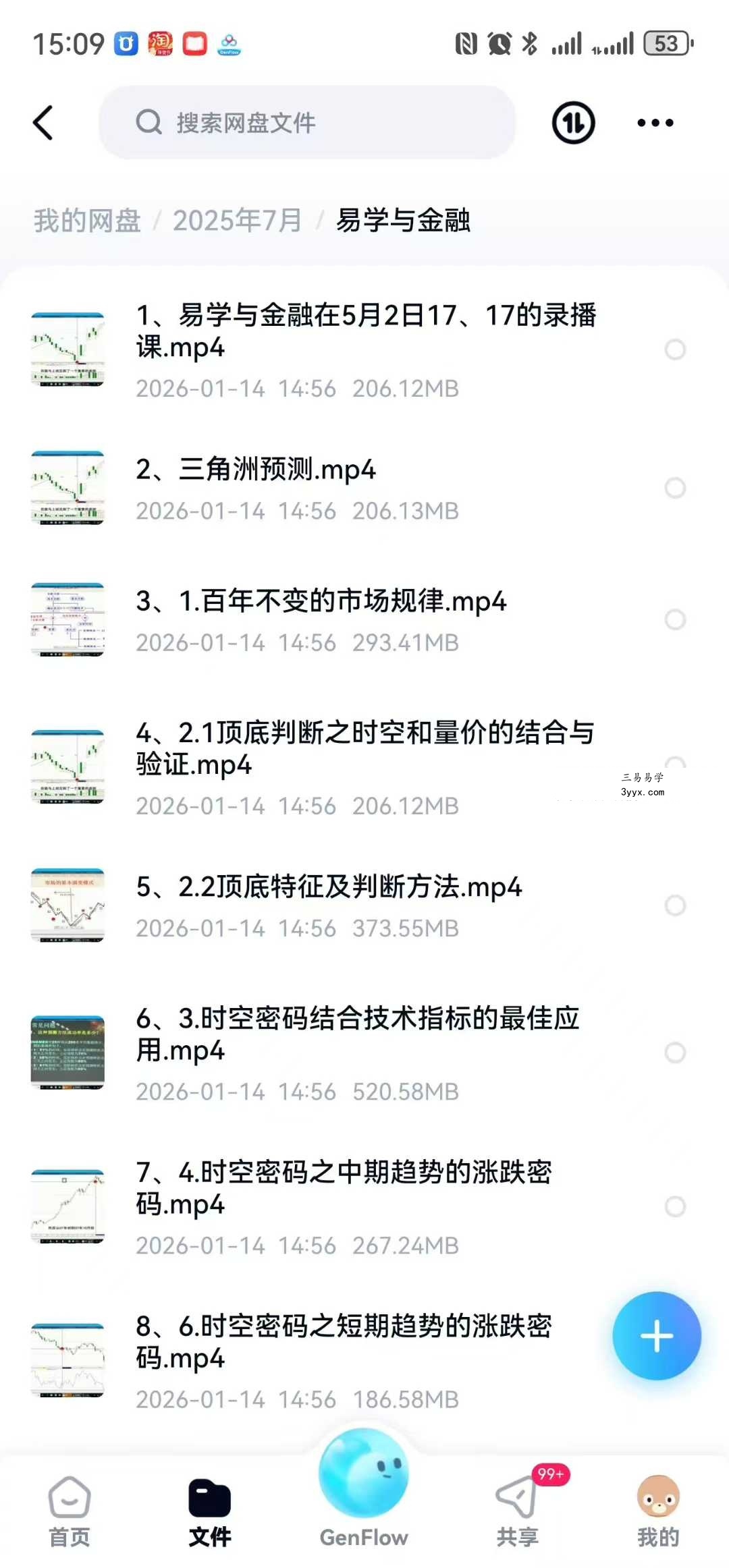 方国治《易学与金融》9集 资料图片