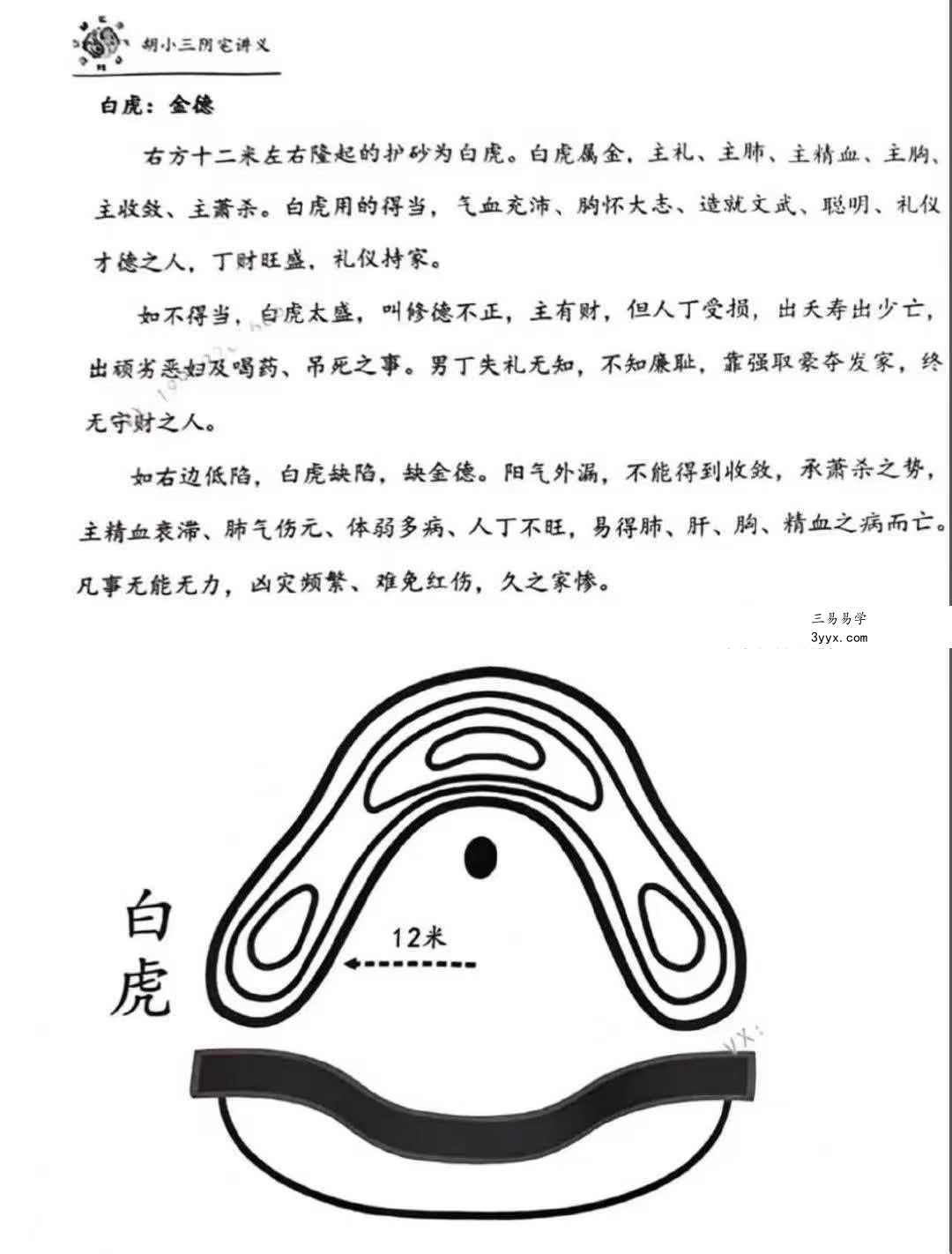 胡小三《阴宅讲义》118页 资料图片