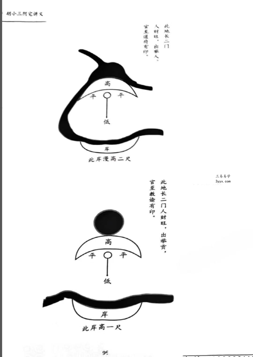 胡小三《阴宅讲义》118页 资料图片