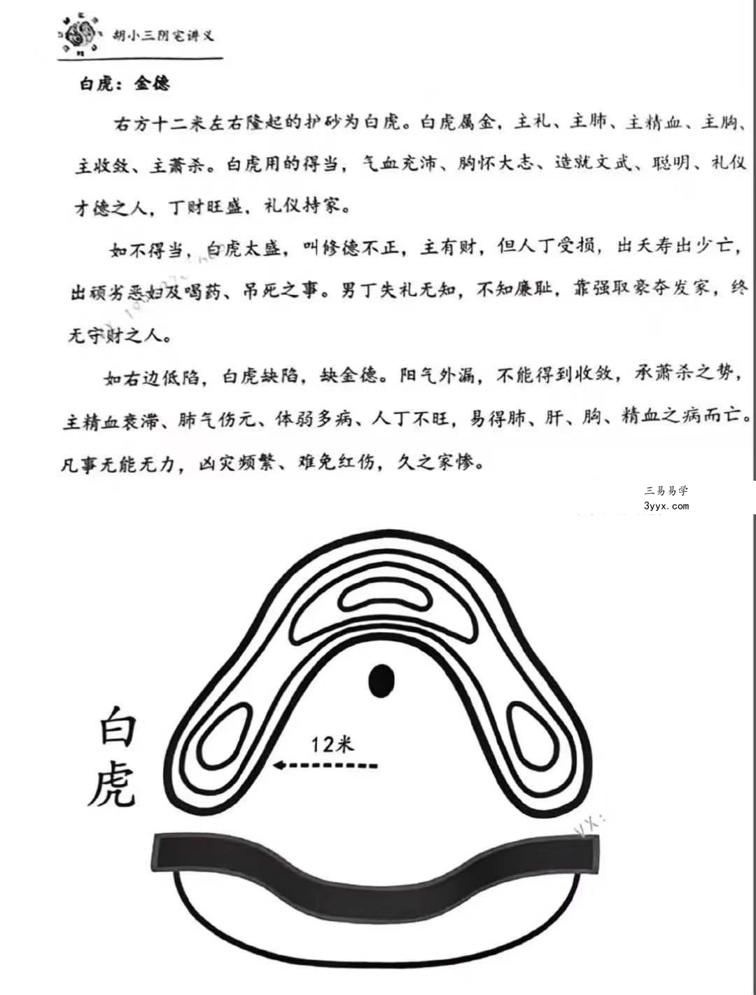 胡小三《阴宅讲义》118页 资料图片