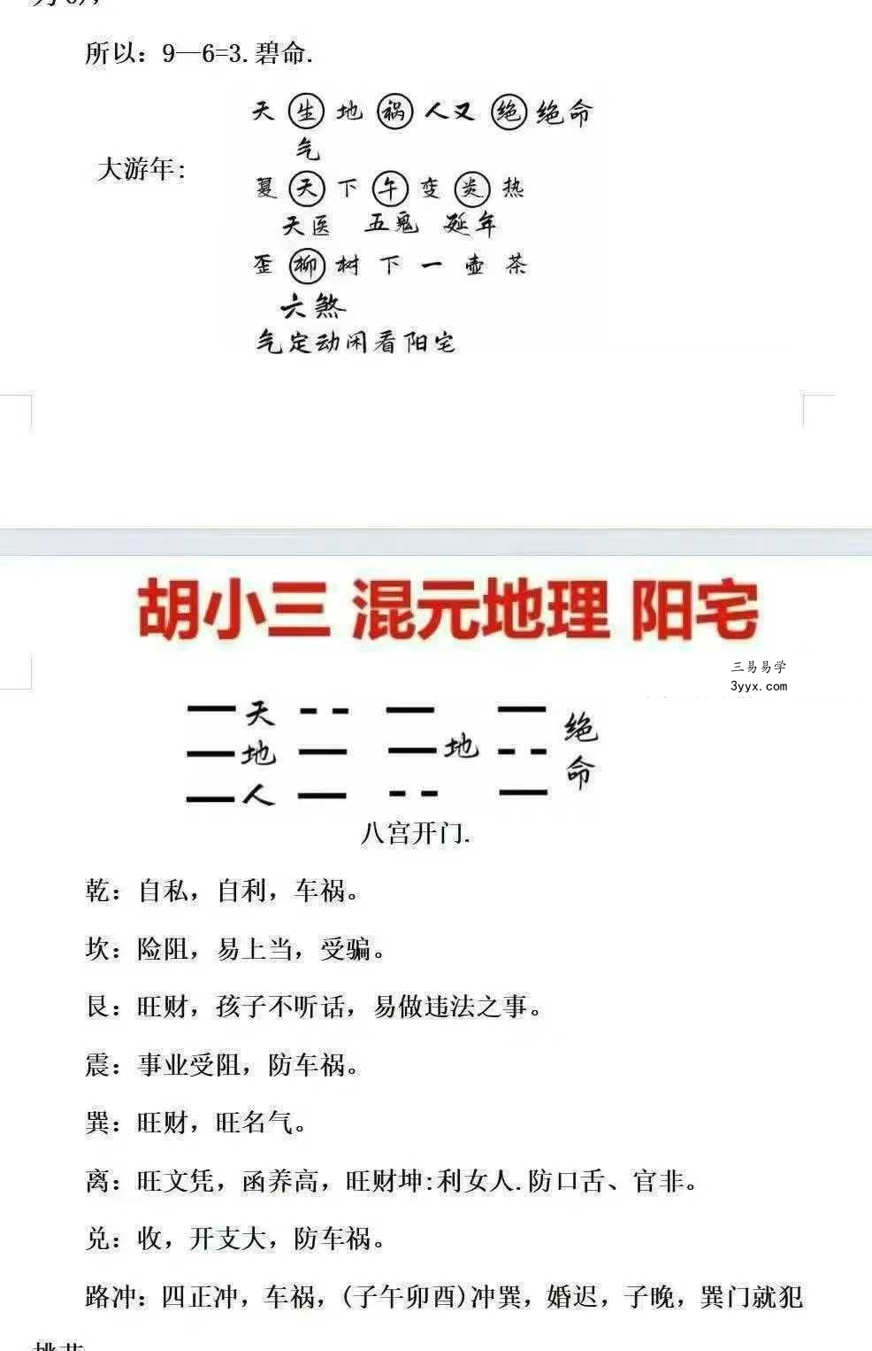 胡小三《阳宅讲义》72页 资料图片