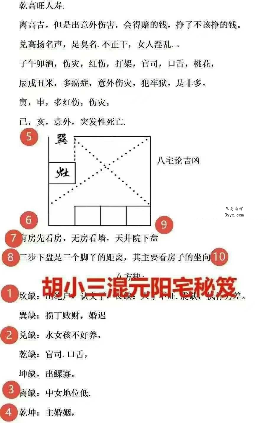 胡小三《阳宅讲义》72页 资料图片
