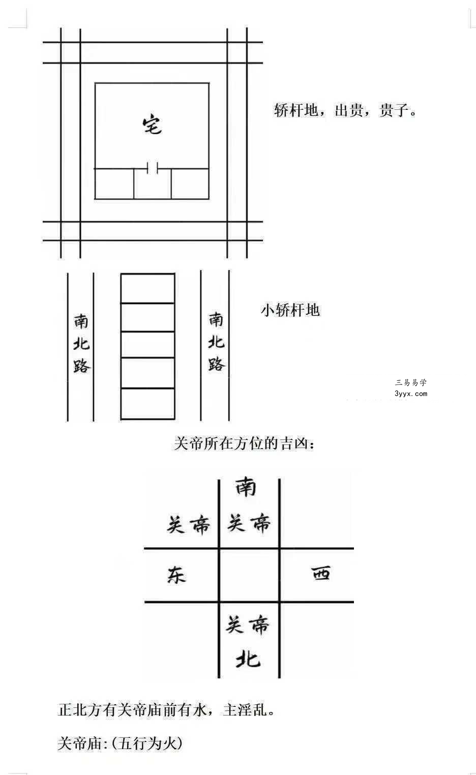 胡小三《阳宅讲义》72页 资料图片