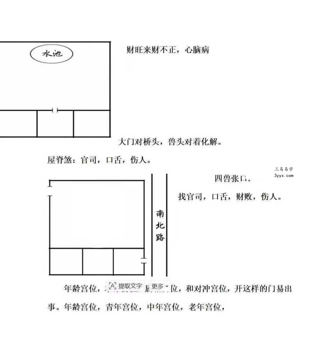 胡小三《阳宅讲义》72页 资料图片