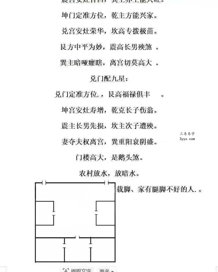 胡小三《阳宅讲义》72页 资料图片