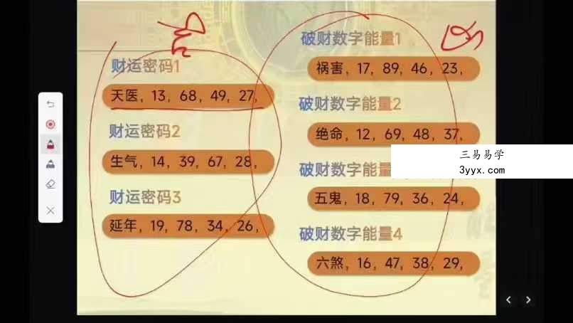 玄悠子老师吸引财富风水的31个秘诀35集 资料图片