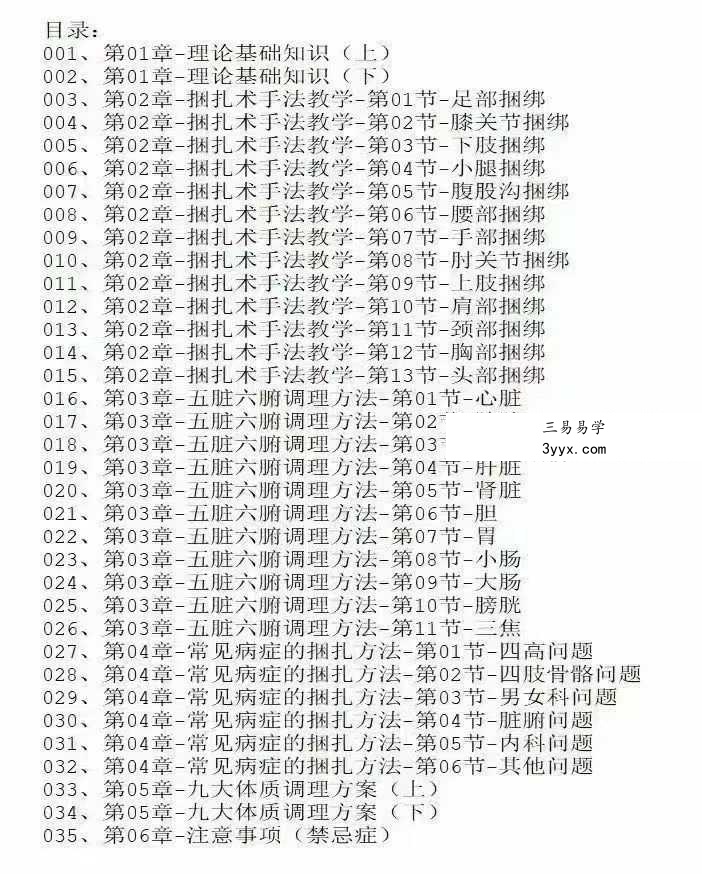 【刘均正】黄帝外经之捆扎术（线上课）35集 资料图片