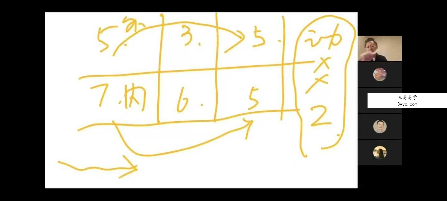 阎道长《易经预测导师培训营》11集视频约14小时 资料图片