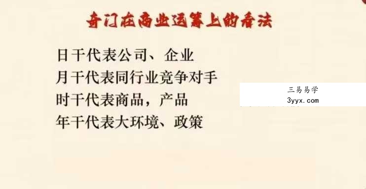 寻道网 阳盘奇门时空能量化解10集视频课 资料图片
