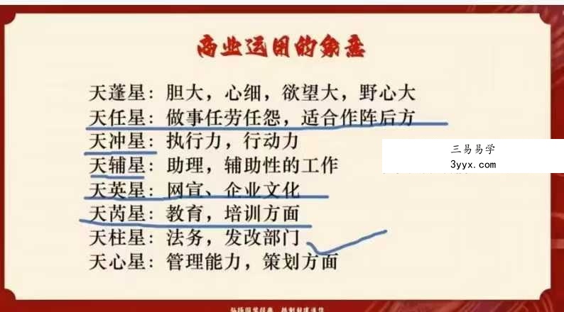 寻道网 阳盘奇门时空能量化解10集视频课 资料图片
