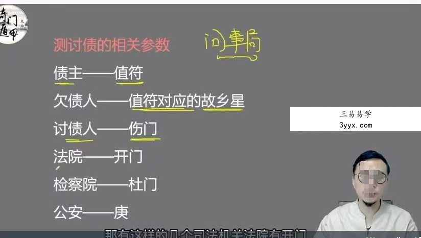 张九坤奇门2025年整理升级班37集视频+电子资料 资料图片