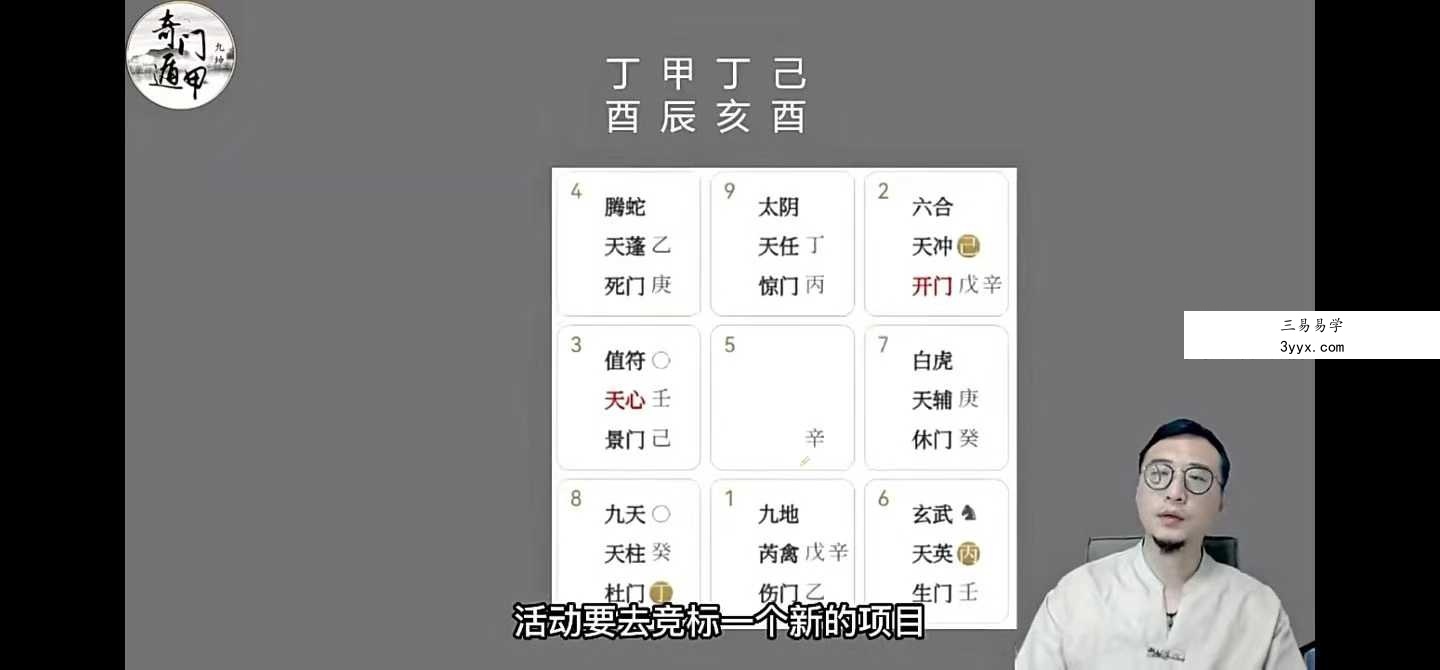 张九坤奇门2025年整理升级班37集视频+电子资料 资料图片