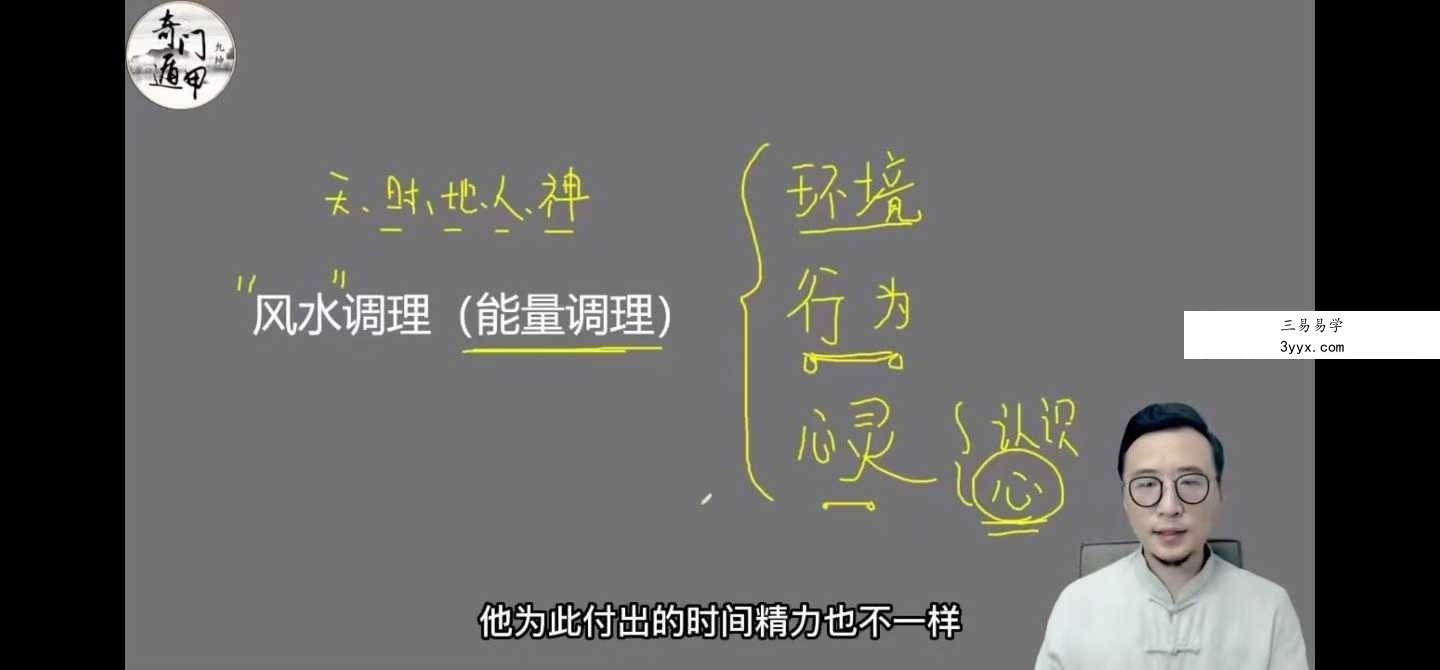张九坤奇门2025年整理升级班37集视频+电子资料 资料图片
