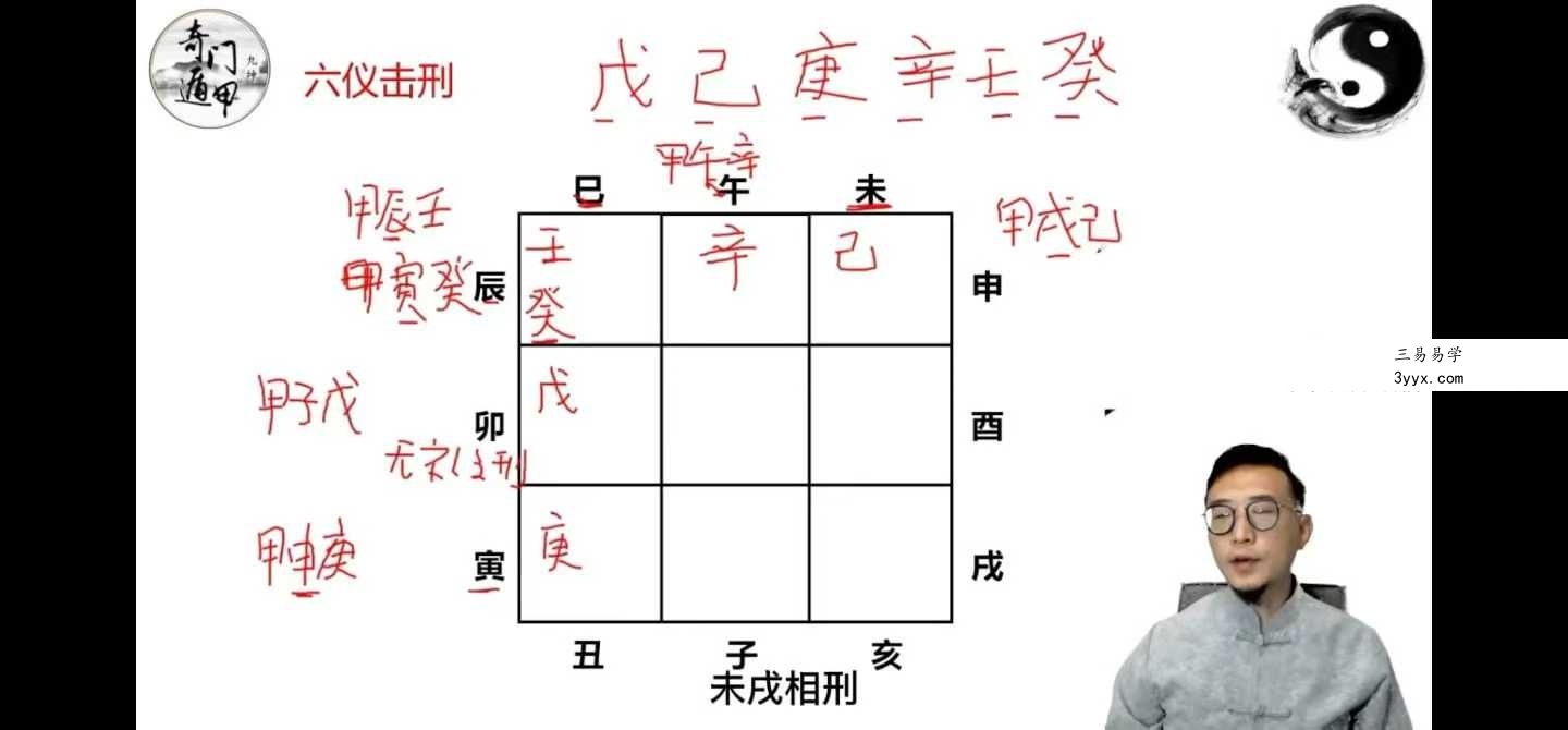 张九坤奇门2025年整理升级班37集视频+电子资料 资料图片