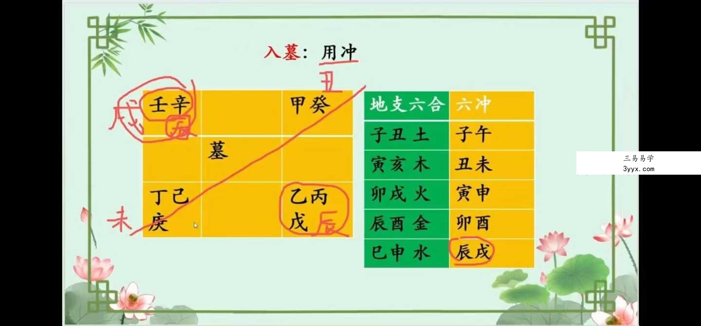 【如是禅说讲堂】奇门秘阵10集 资料图片