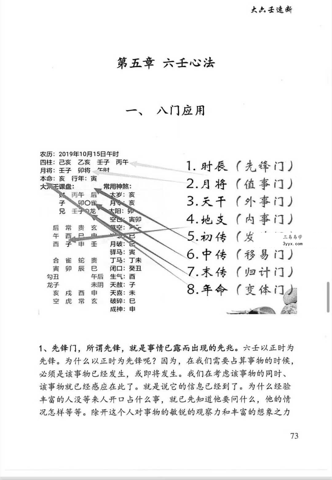 逍遥遁甲《大六壬慧眼速断》从入门到精通捷径134页 资料图片