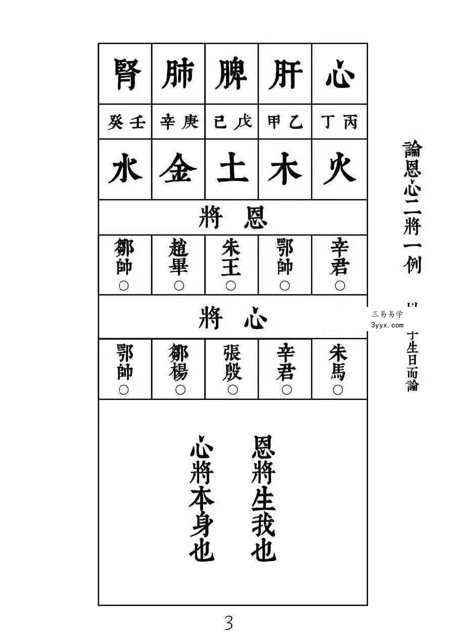 《新襄天坛玉格》35页 资料图片