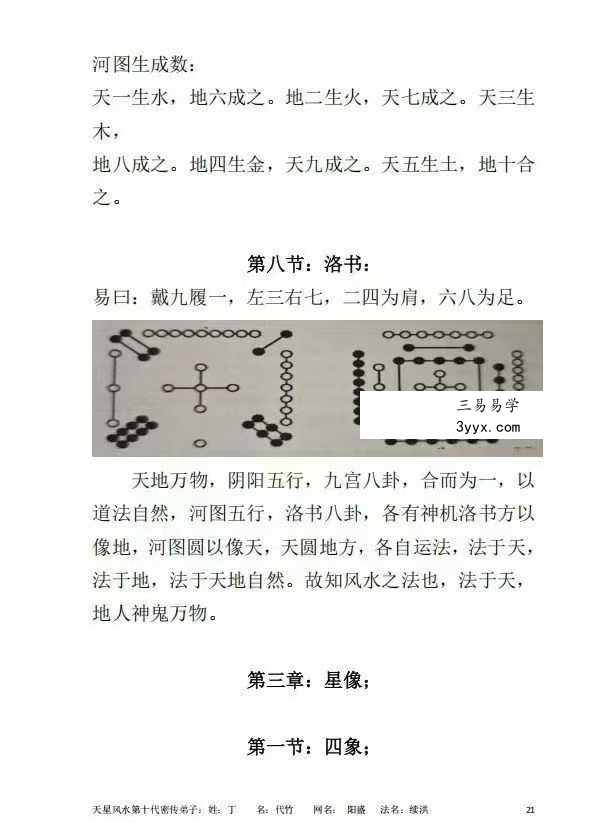 天星风水第十代密传弟子《天星龙穴 受教版》+《天星风水砂法》2本合集 资料图片