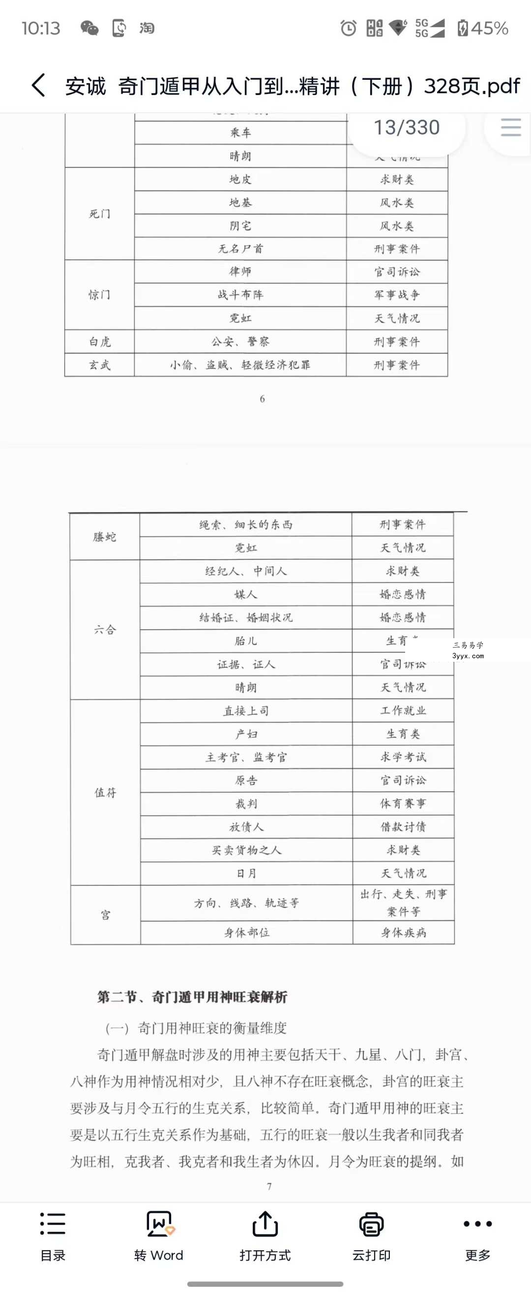 安诚《奇门遁甲从入门到实战精讲》（上册+下册） 资料图片