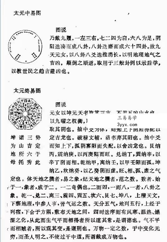 《九天玄女青囊海角经》97页 资料图片
