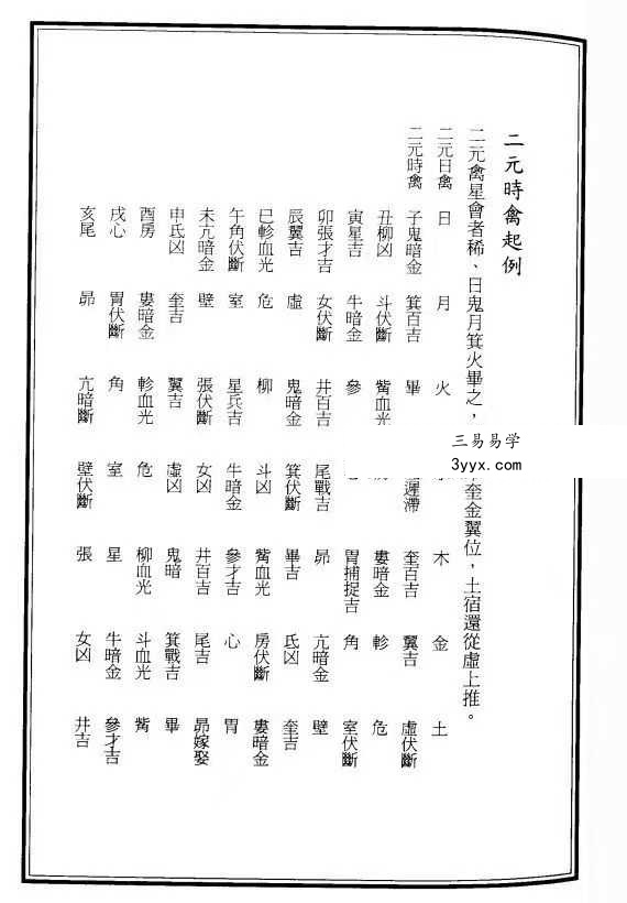 胡志达《翻禽倒将十二讲》218页 资料图片