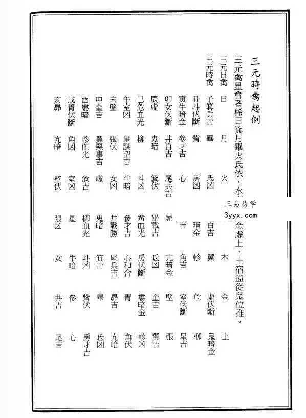 胡志达《翻禽倒将十二讲》218页 资料图片